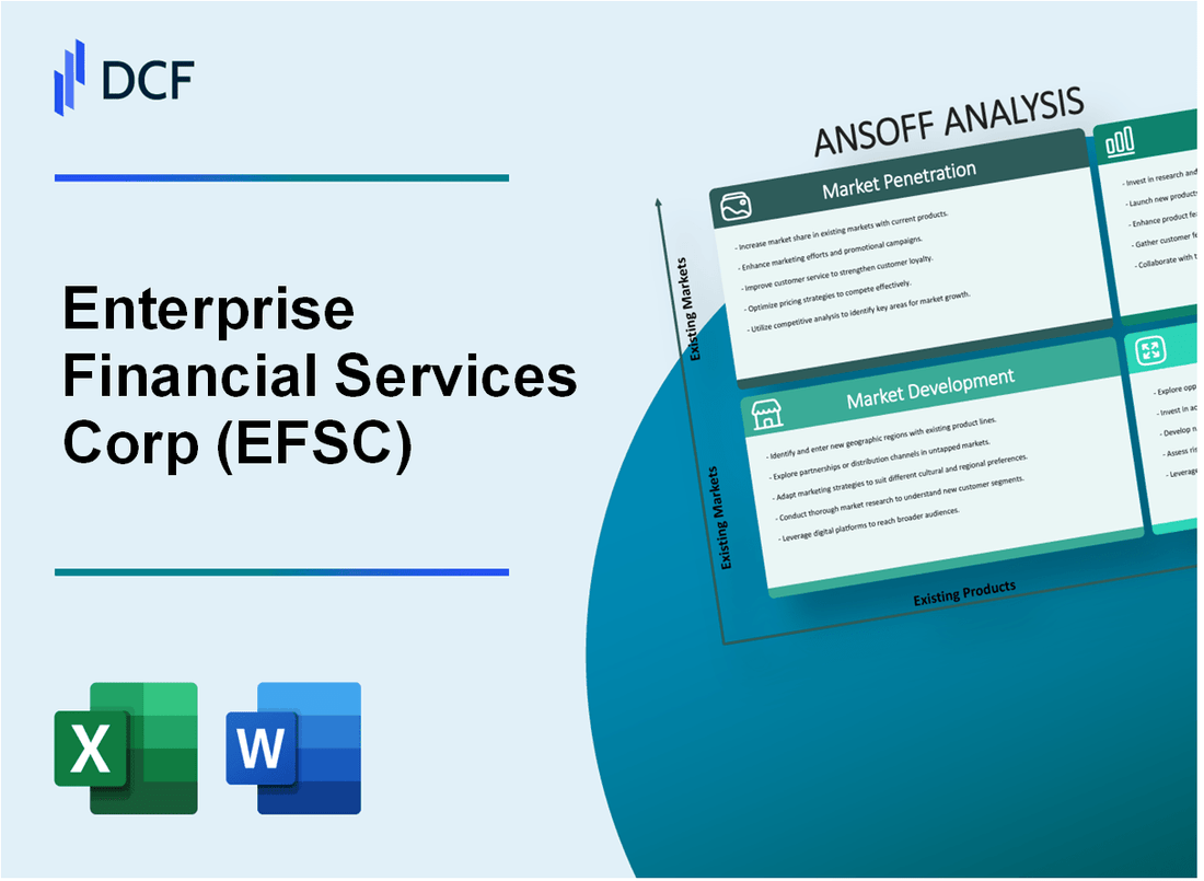 Enterprise Financial Services Corp (EFSC) ANSOFF Matrix