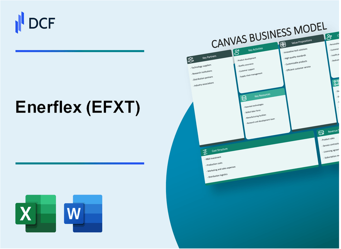 Enerflex Ltd. (EFXT): Canvas Business Model