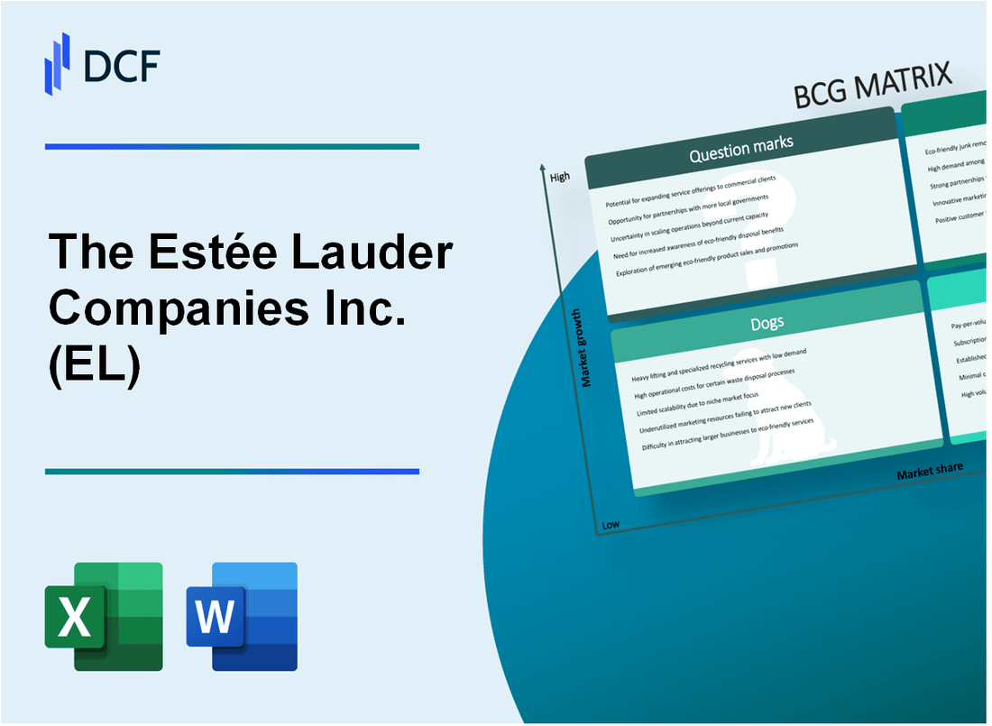 The Estée Lauder Companies Inc. (EL) BCG Matrix