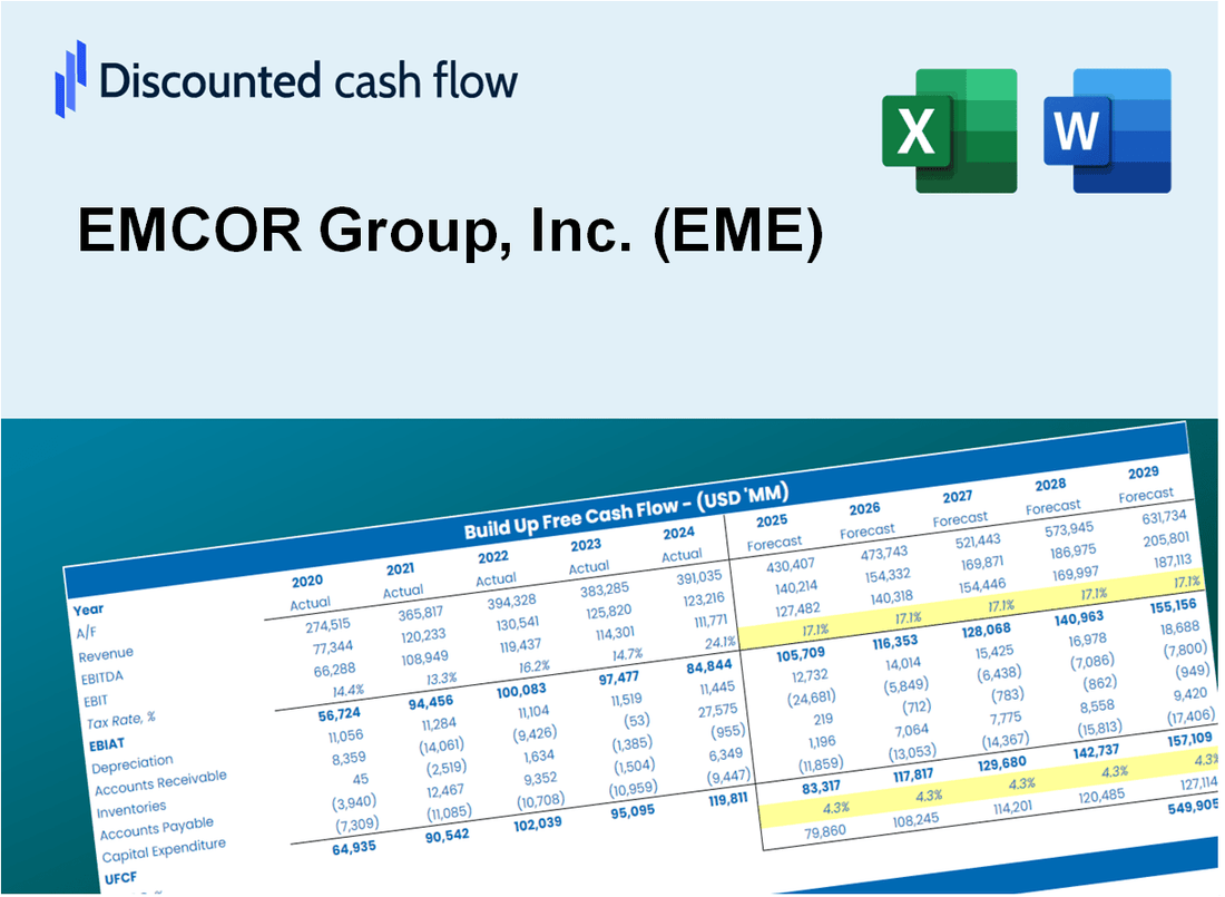 EMCOR Group, Inc. (EME) DCF Valuation