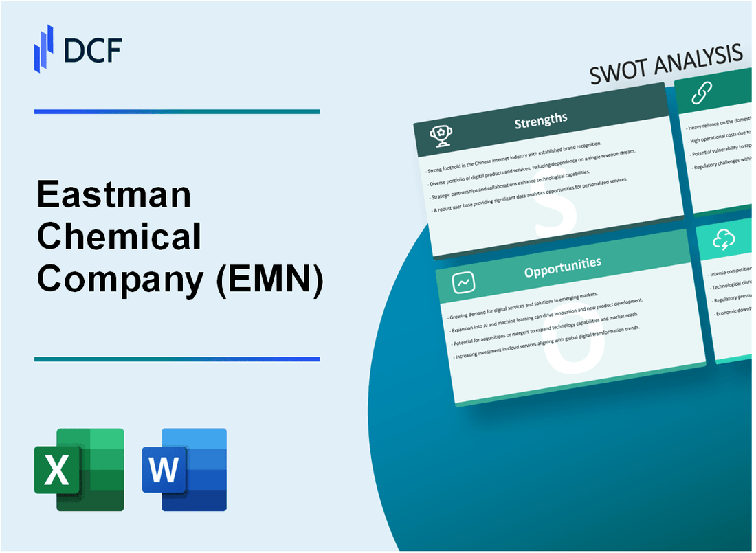 Eastman Chemical Company (EMN) SWOT Analysis