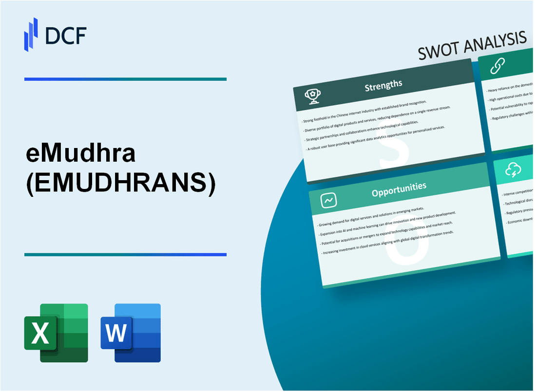 eMudhra Limited (EMUDHRA.NS): SWOT Analysis