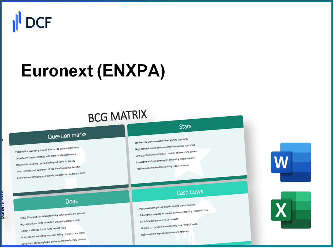 Euronext N.V. (ENX.PA): BCG Matrix