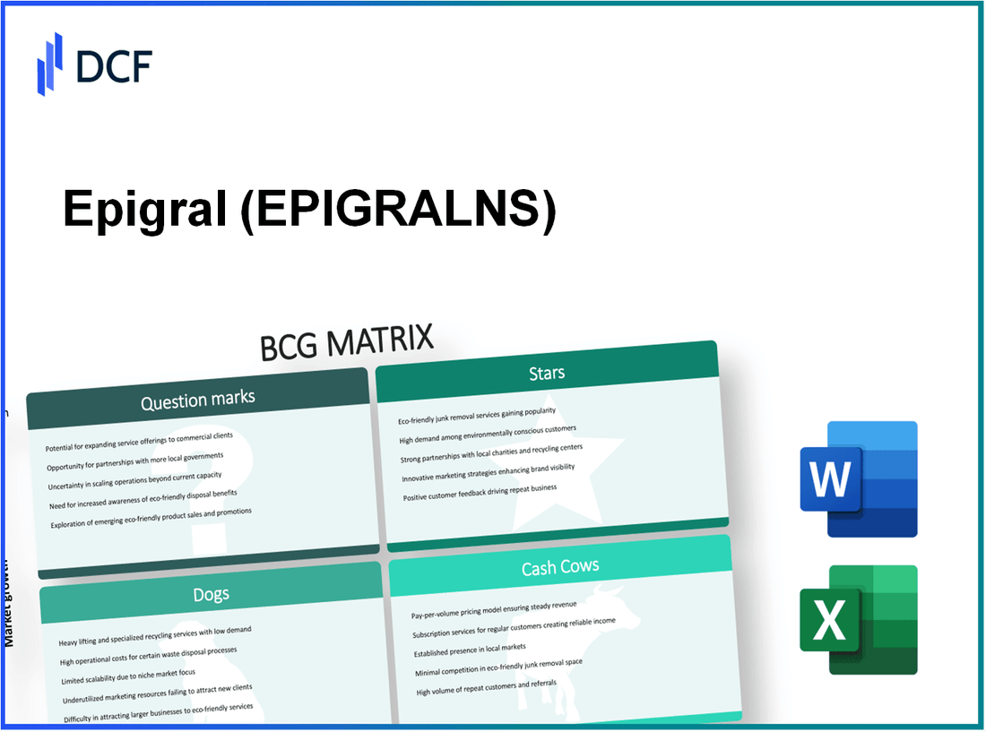 Epigral Limited (EPIGRAL.NS): BCG Matrix