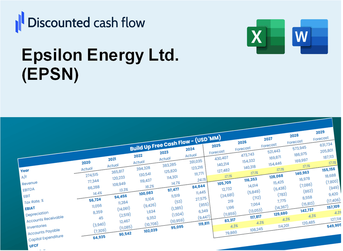 Epsilon Energy Ltd. (EPSN) DCF Valuation