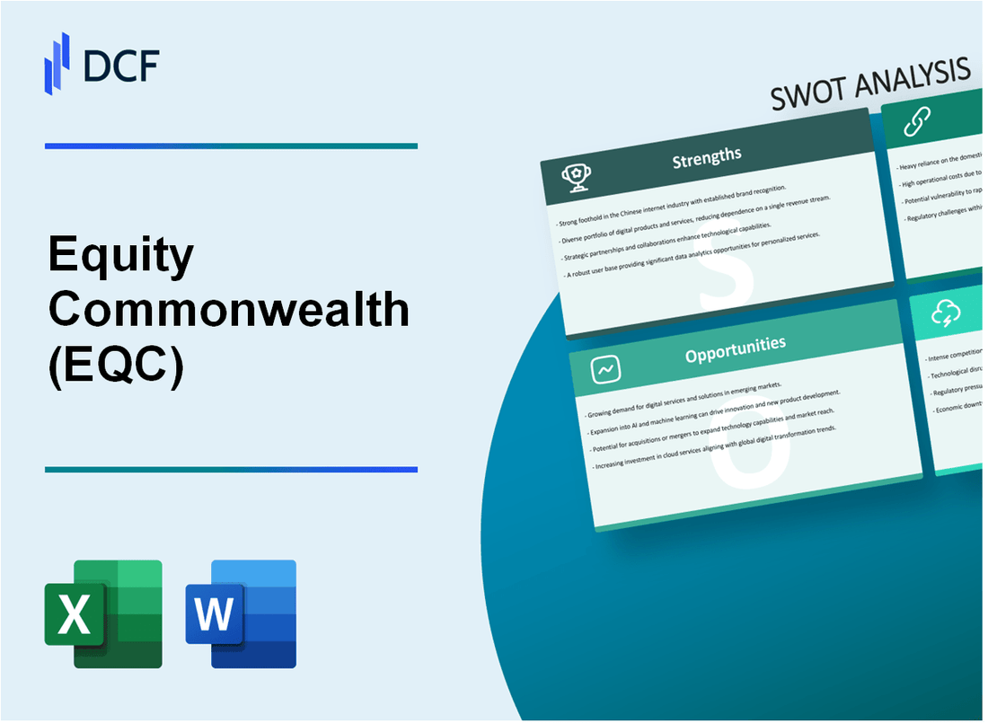 Equity Commonwealth (EQC) SWOT Analysis