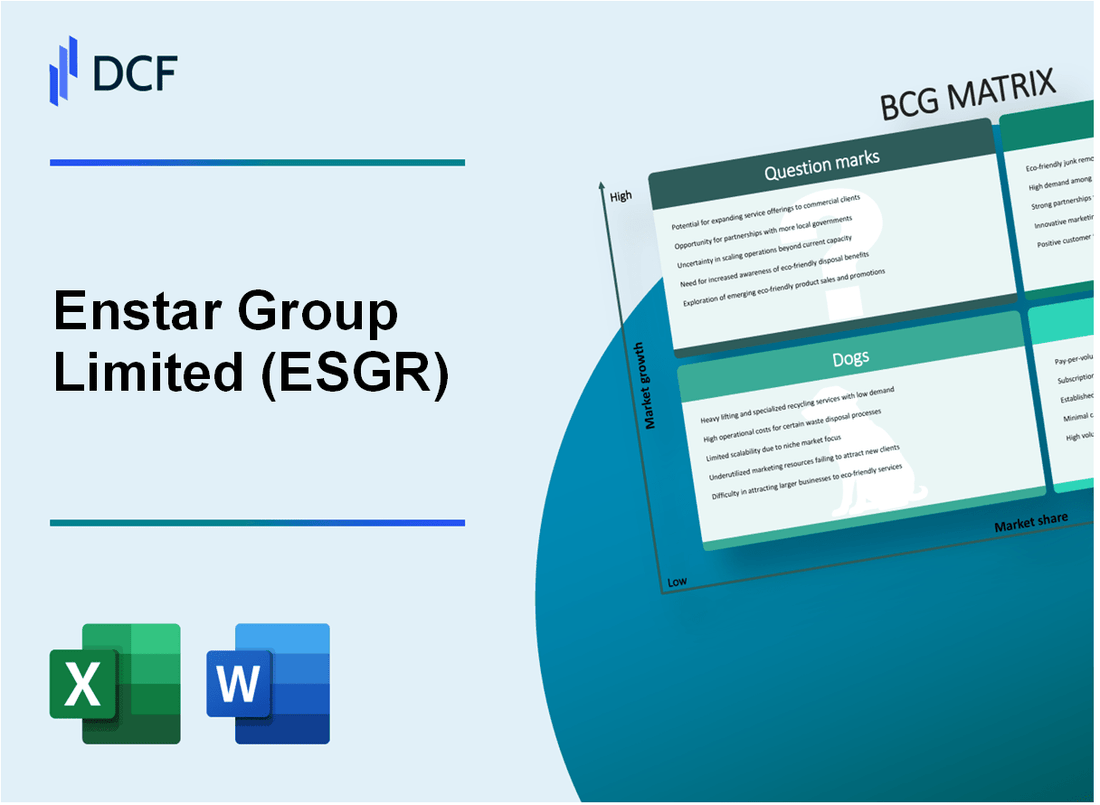 Enstar Group Limited (ESGR) BCG Matrix
