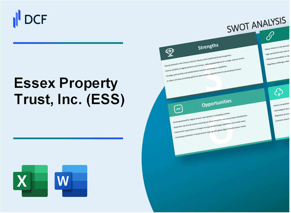 Essex Property Trust, Inc. (ESS) SWOT Analysis
