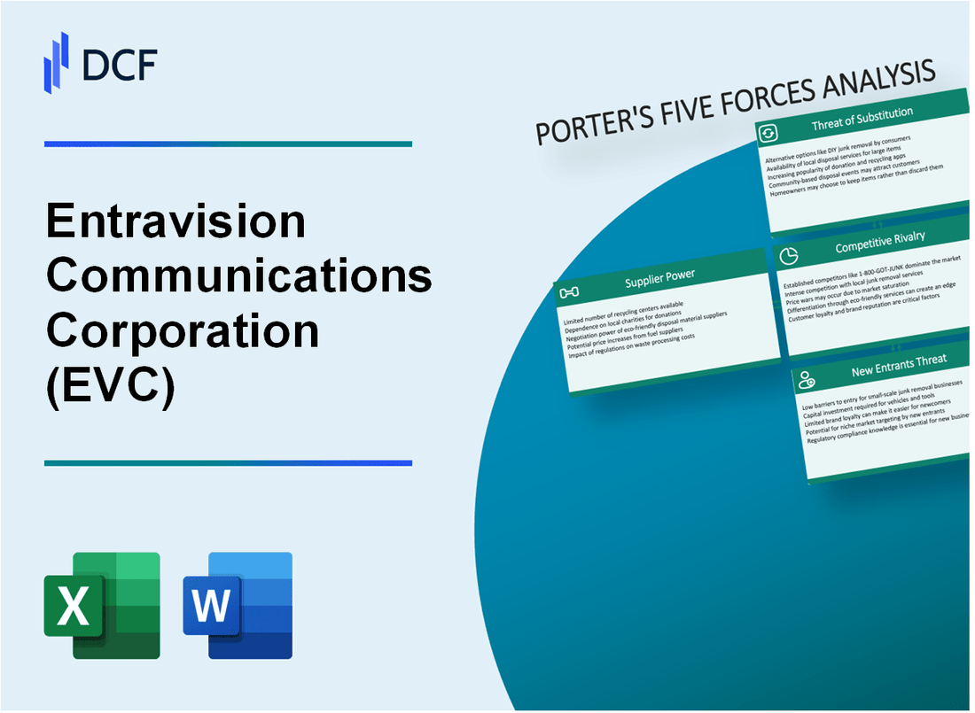 Entravision Communications Corporation (EVC) Porter's Five Forces Analysis