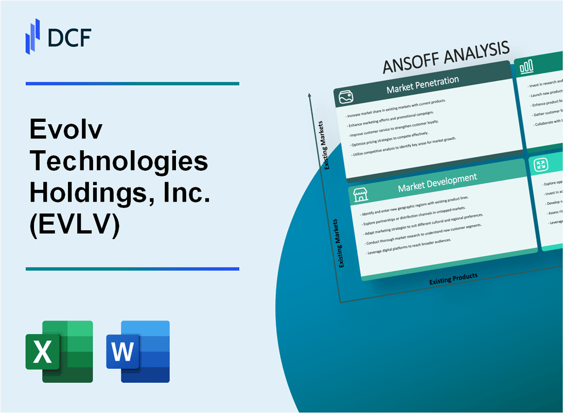Evolv Technologies Holdings, Inc. (EVLV) ANSOFF Matrix