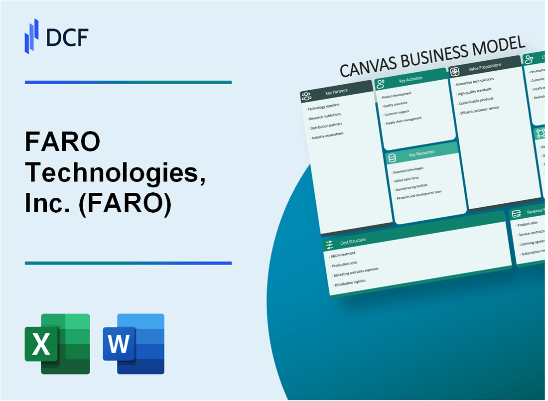 FARO Technologies, Inc. (FARO) Business Model Canvas