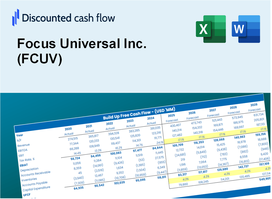 Focus Universal Inc. (FCUV) DCF Valuation