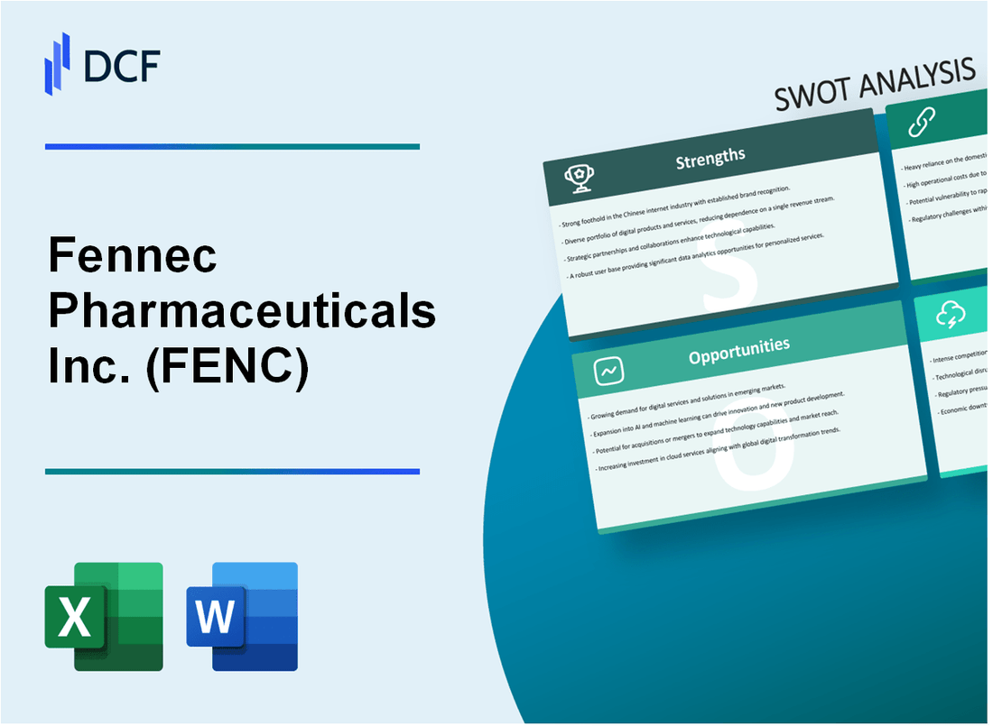 Fennec Pharmaceuticals Inc. (FENC) SWOT Analysis