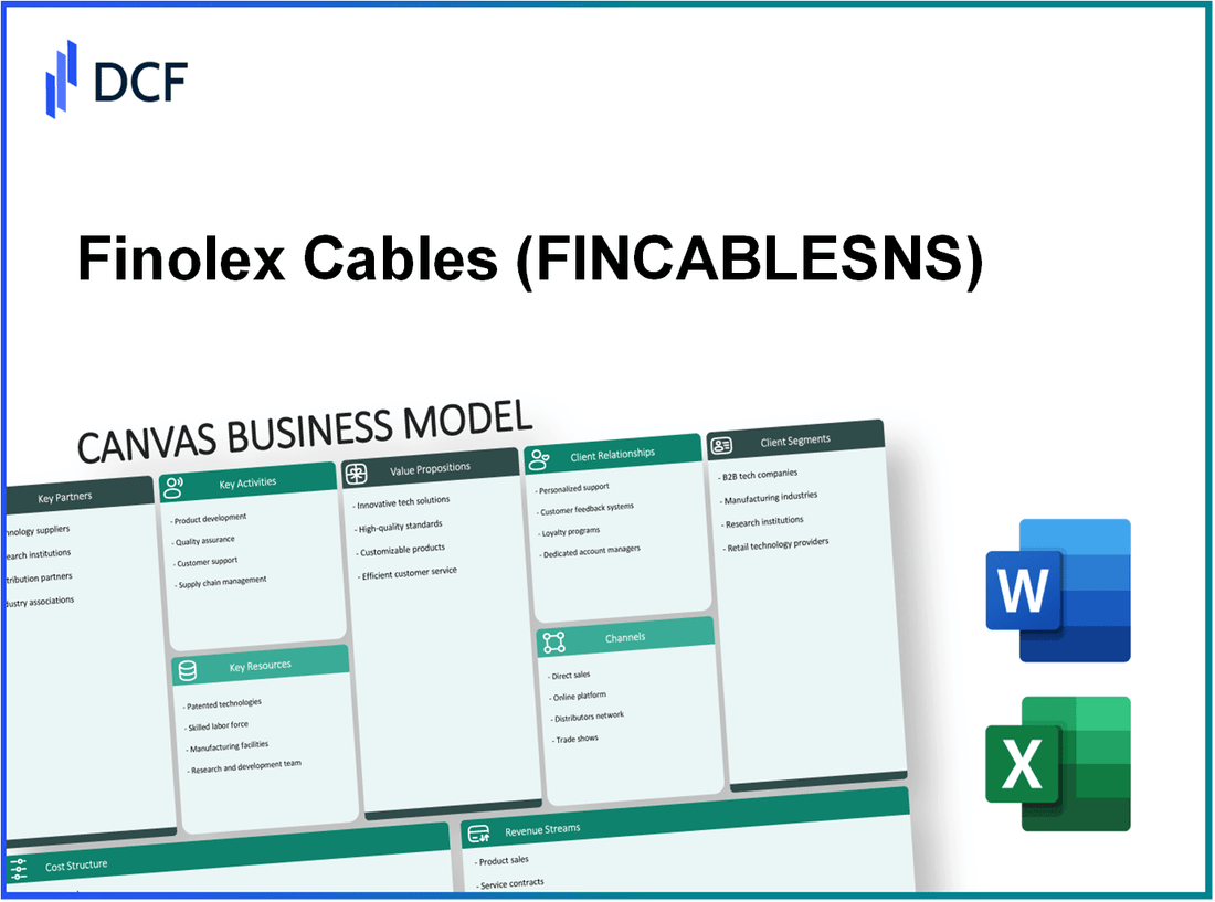 Finolex Cables Limited (FINCABLES.NS): Canvas Business Model
