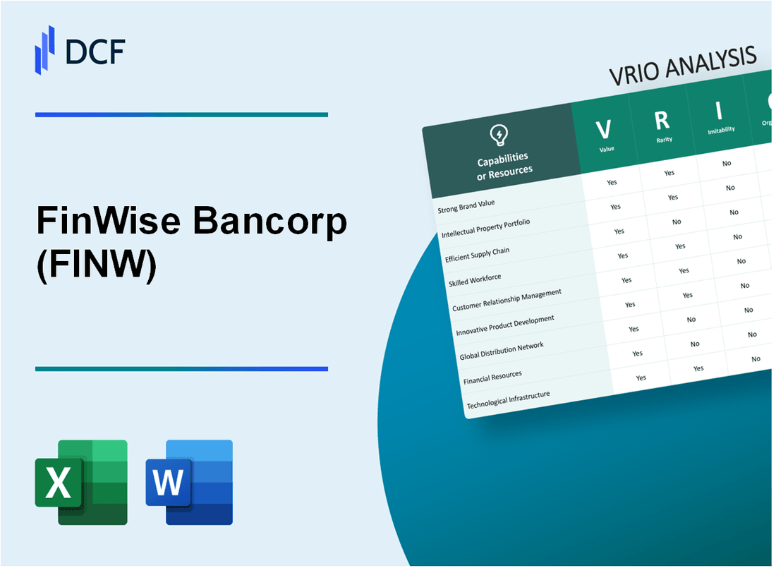 FinWise Bancorp (FINW) VRIO Analysis