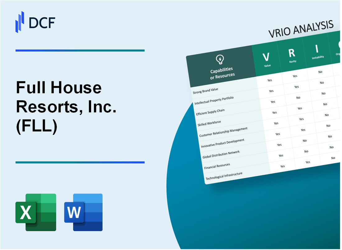 Full House Resorts, Inc. (FLL) VRIO Analysis