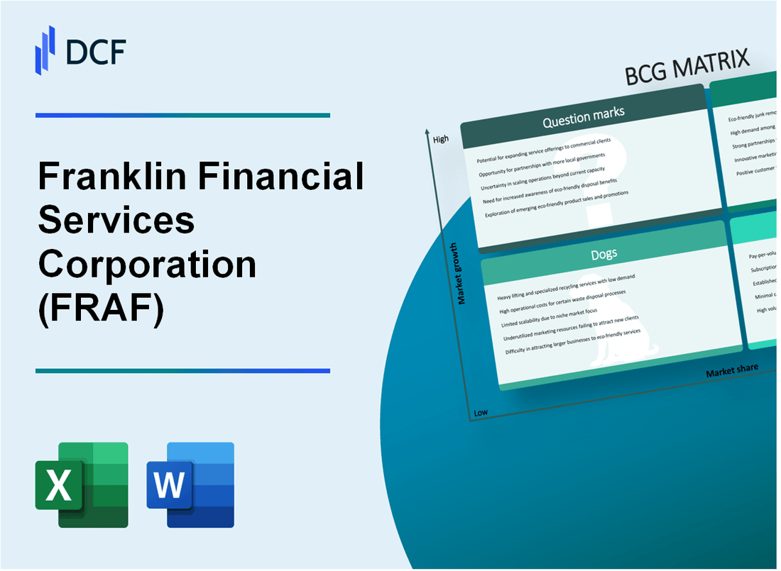 Franklin Financial Services Corporation (FRAF) BCG Matrix