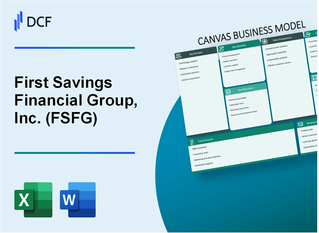 First Savings Financial Group, Inc. (FSFG) Business Model Canvas
