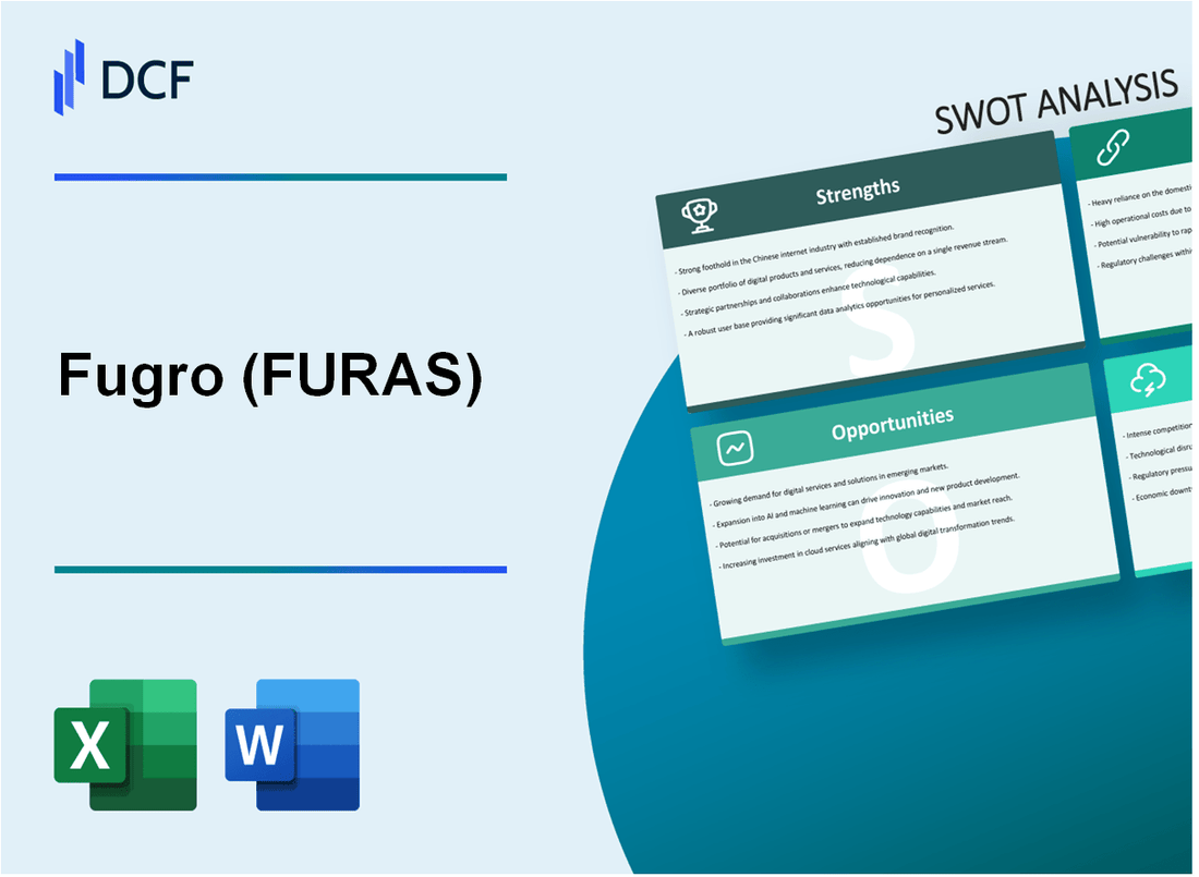 Fugro N.V. (FUR.AS): SWOT Analysis