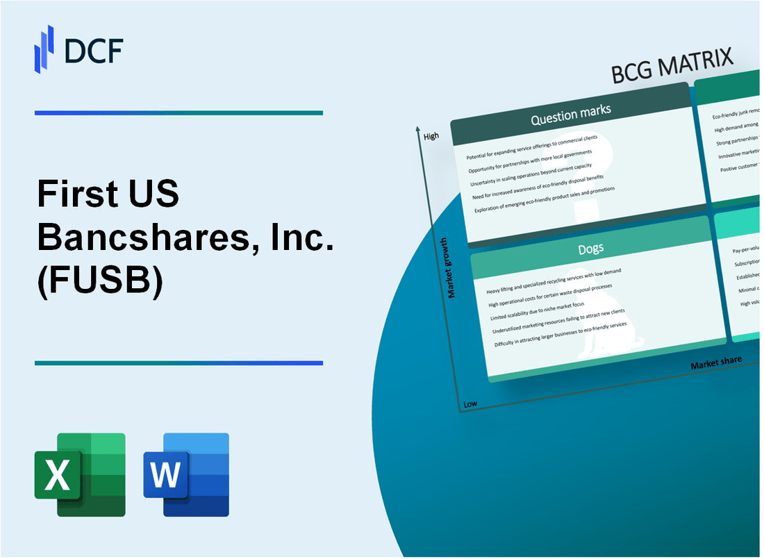 First US Bancshares, Inc. (FUSB) BCG Matrix