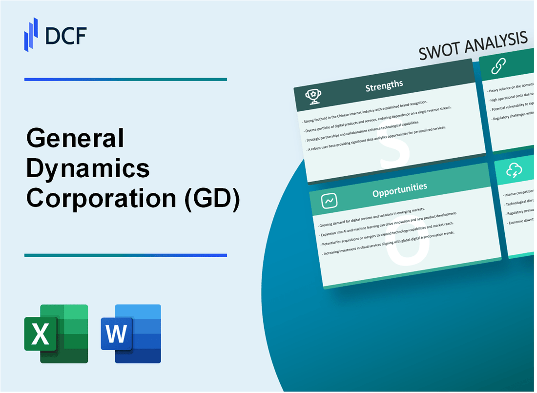 General Dynamics Corporation (GD) SWOT Analysis