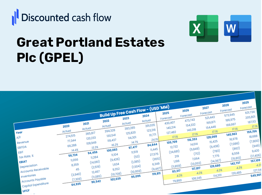 Great Portland Estates Plc (GPEL) DCF Valuation