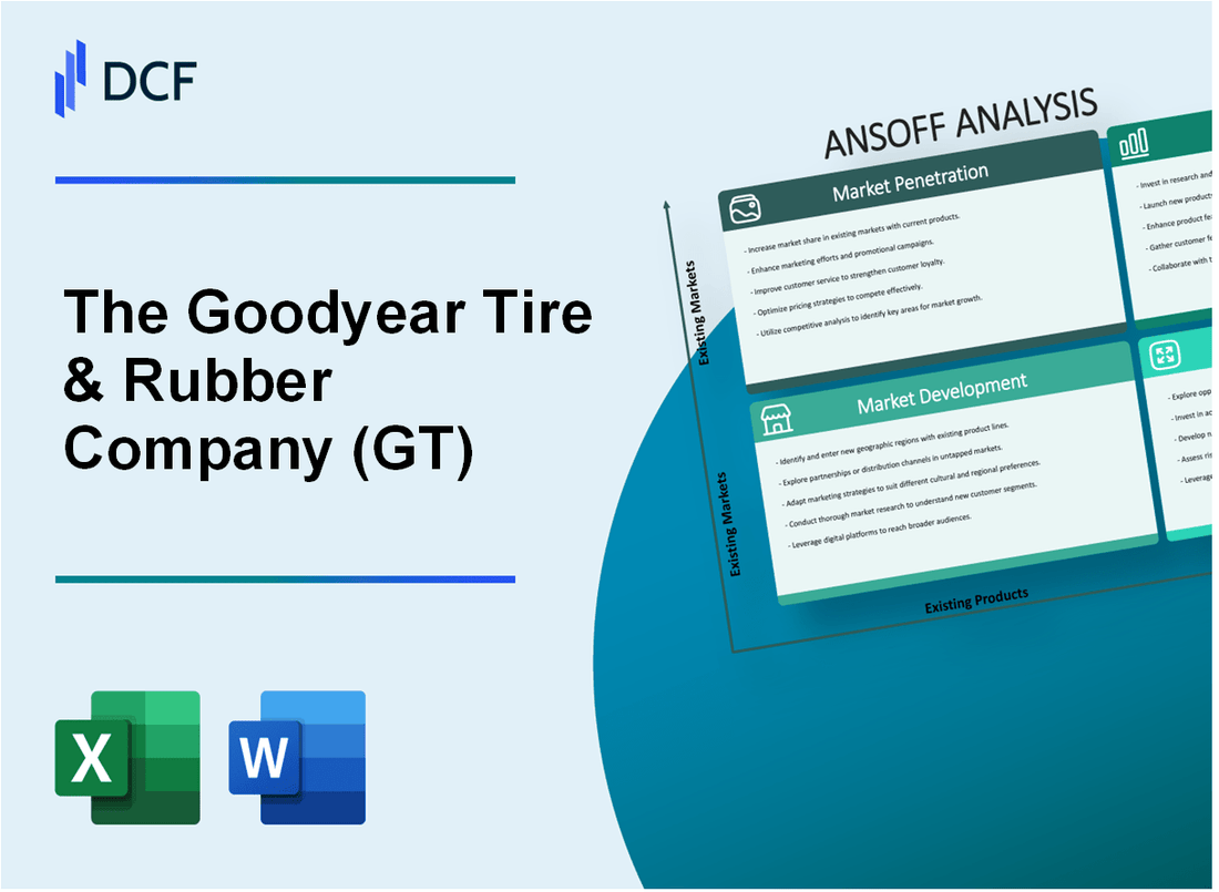The Goodyear Tire & Rubber Company (GT) ANSOFF Matrix