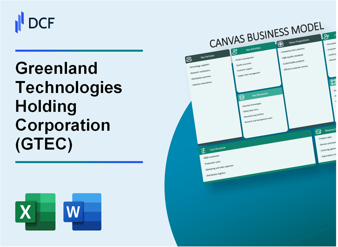Greenland Technologies Holding Corporation (GTEC) Business Model Canvas