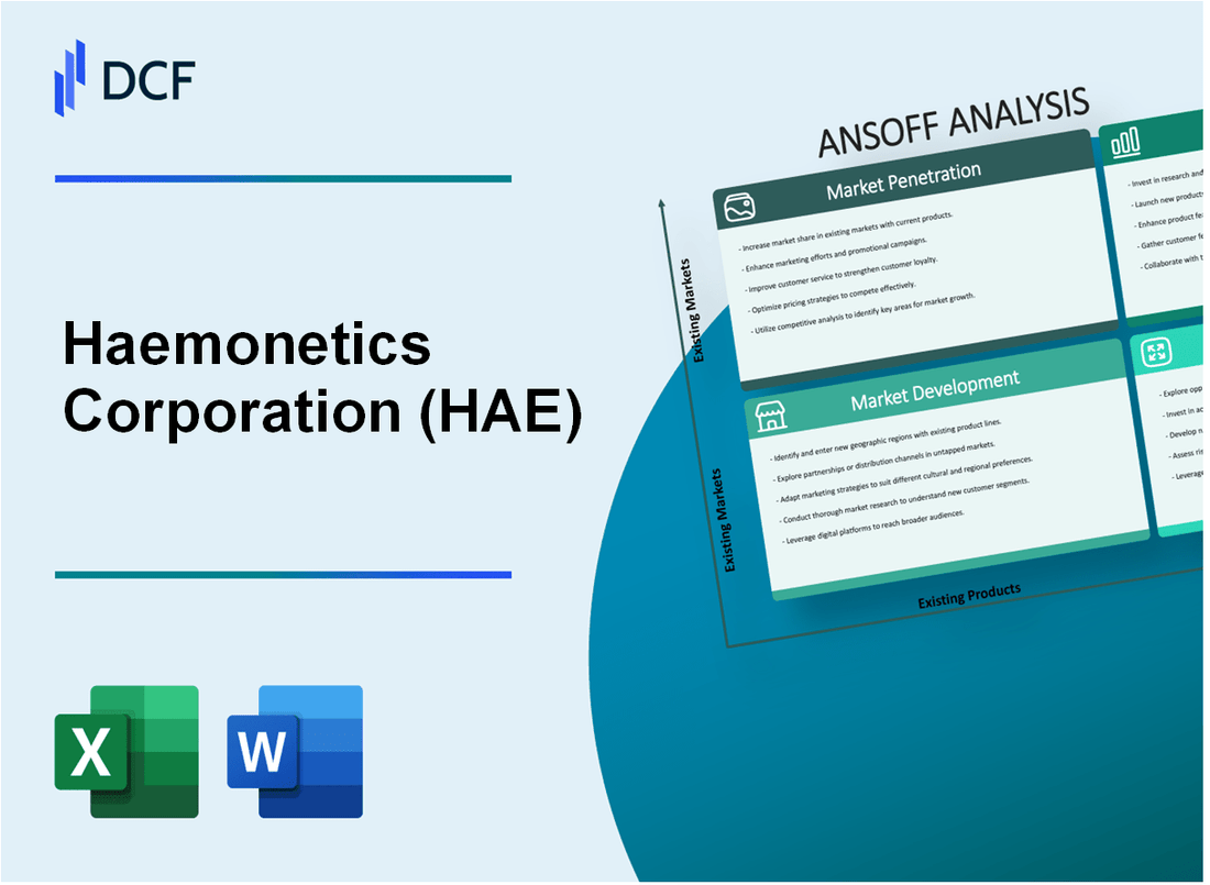 Haemonetics Corporation (HAE) ANSOFF Matrix