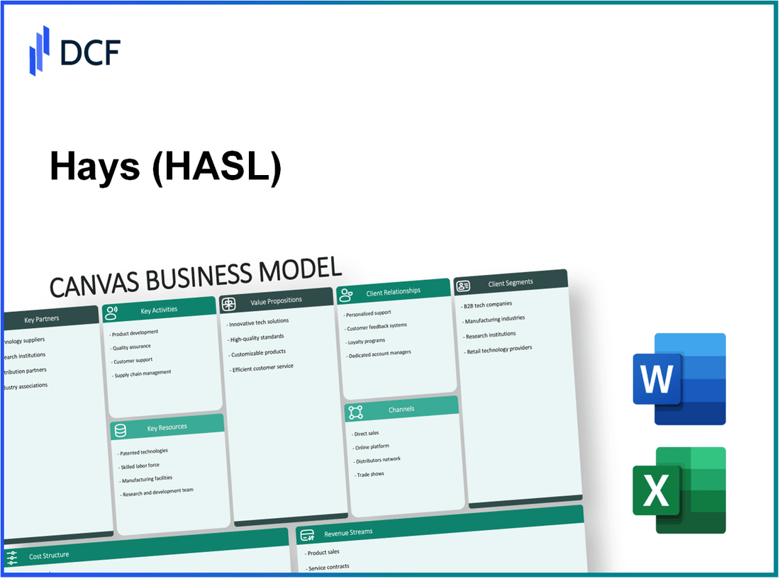 Hays plc (HAS.L): Canvas Business Model