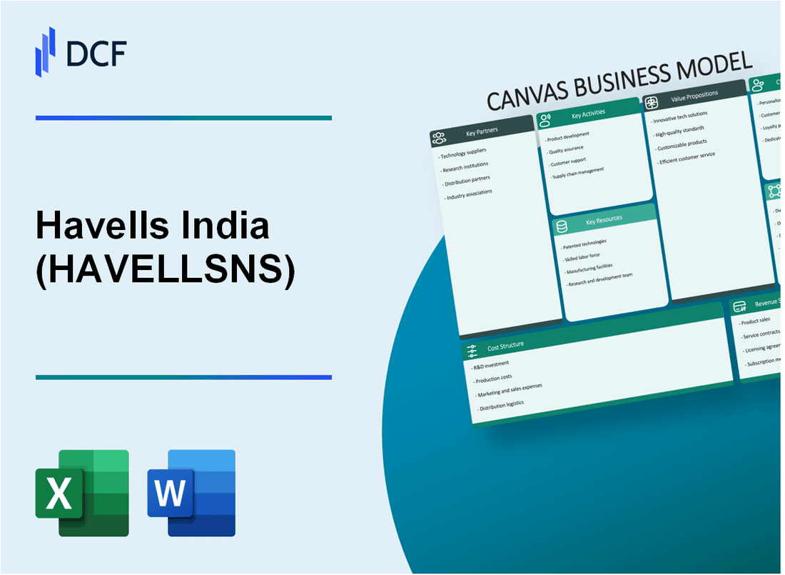 Havells India Limited (HAVELLS.NS): Canvas Business Model