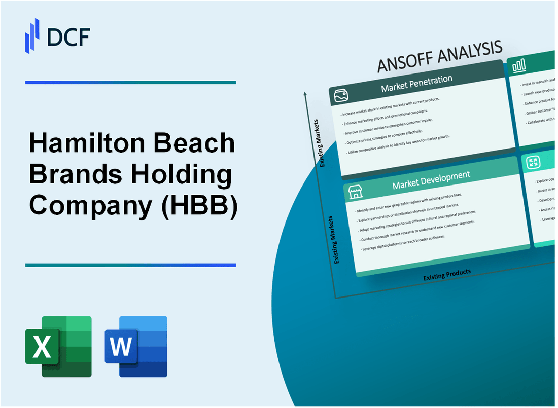 Hamilton Beach Brands Holding Company (HBB) ANSOFF Matrix