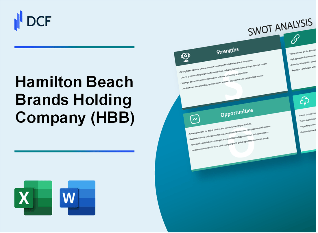 Hamilton Beach Brands Holding Company (HBB) SWOT Analysis