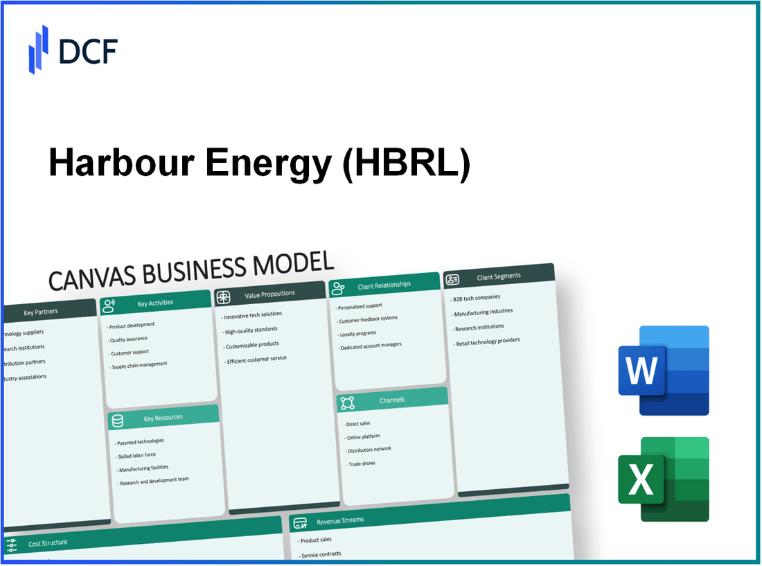 Harbour Energy plc (HBR.L): Canvas Business Model