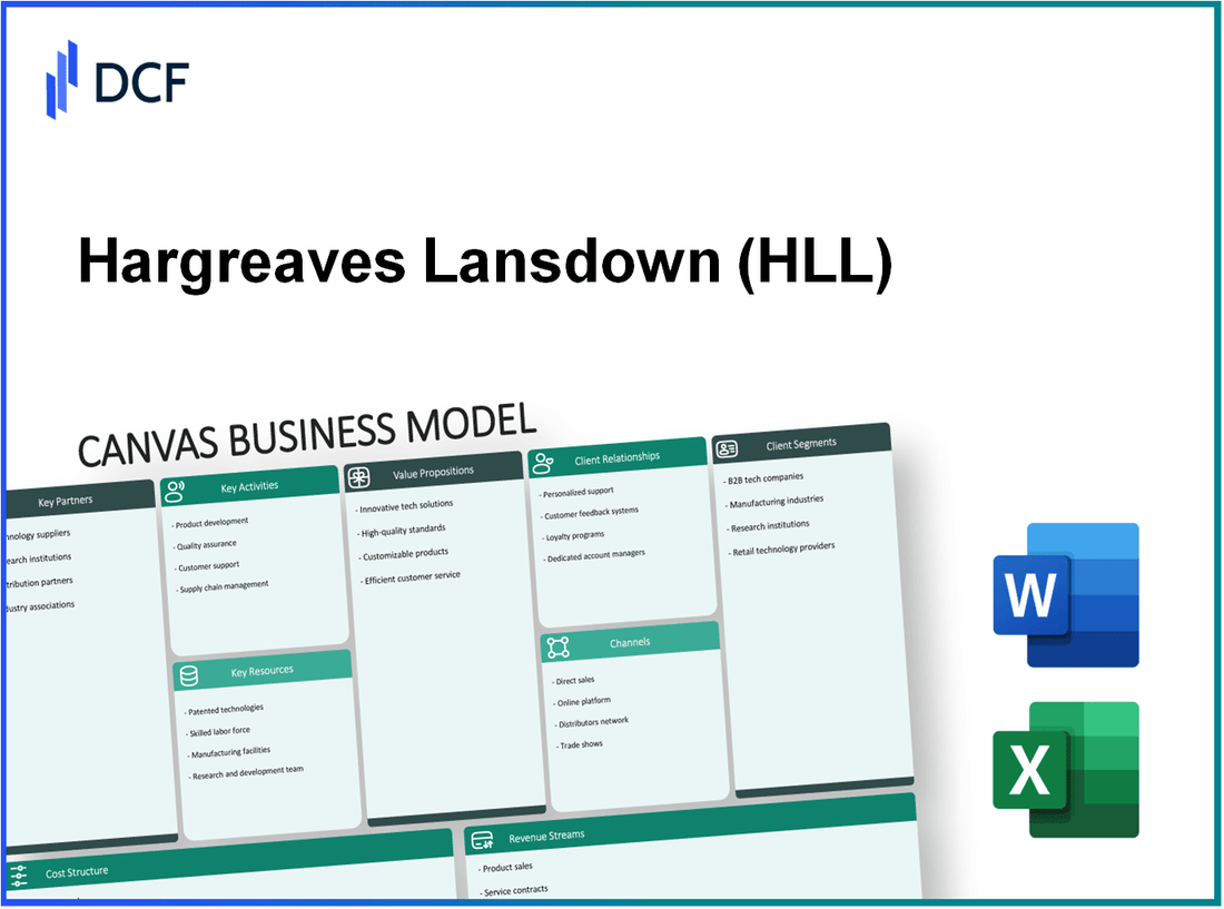 Hargreaves Lansdown plc (HL.L): Canvas Business Model