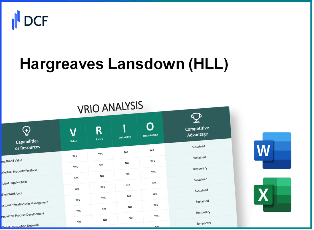 Hargreaves Lansdown plc (HL.L): VRIO Analysis