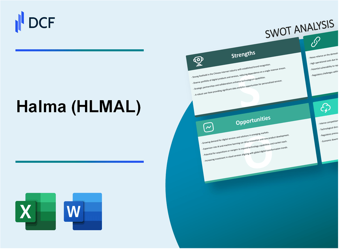 Halma plc (HLMA.L): SWOT Analysis
