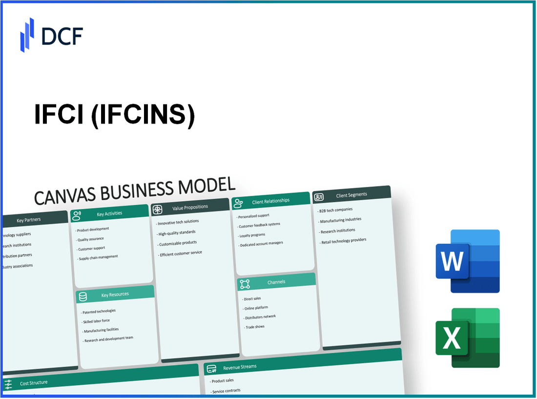 IFCI Limited (IFCI.NS): Canvas Business Model