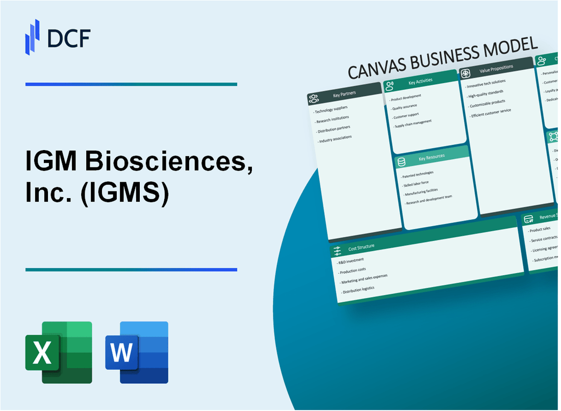IGM Biosciences, Inc. (IGMS) Business Model Canvas