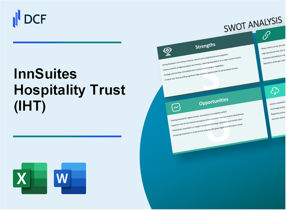 InnSuites Hospitality Trust (IHT) SWOT Analysis