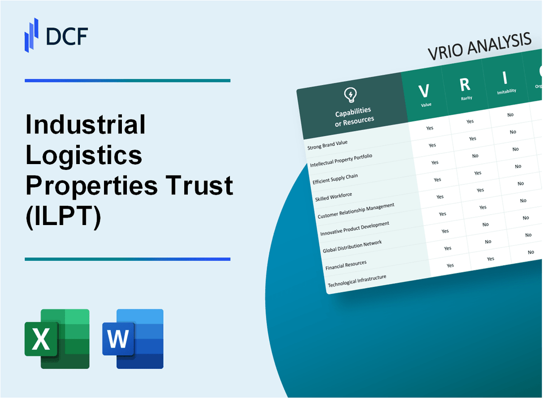 Industrial Logistics Properties Trust (ILPT) VRIO Analysis