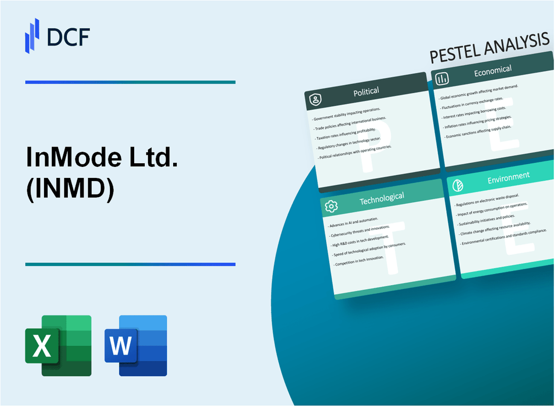 InMode Ltd. (INMD) PESTLE Analysis
