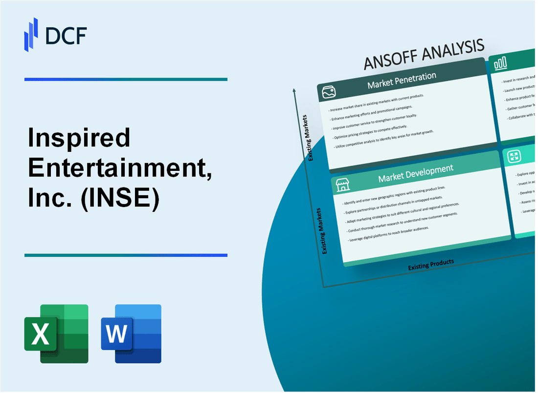 Inspired Entertainment, Inc. (INSE) ANSOFF Matrix