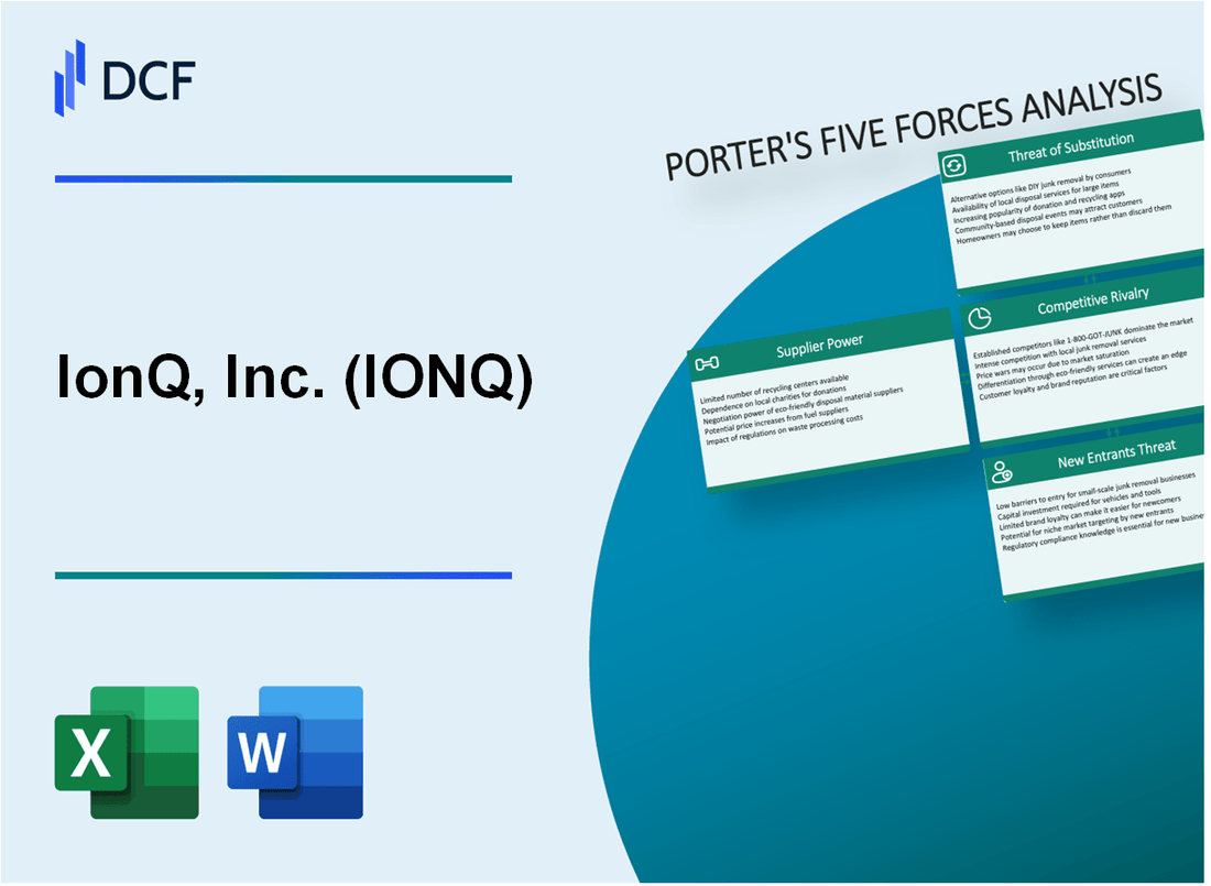 IonQ, Inc. (IONQ) Porter's Five Forces Analysis