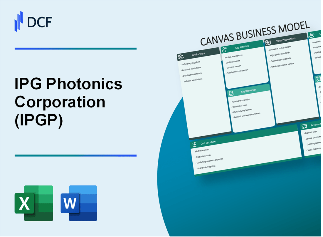 IPG Photonics Corporation (IPGP) Business Model Canvas