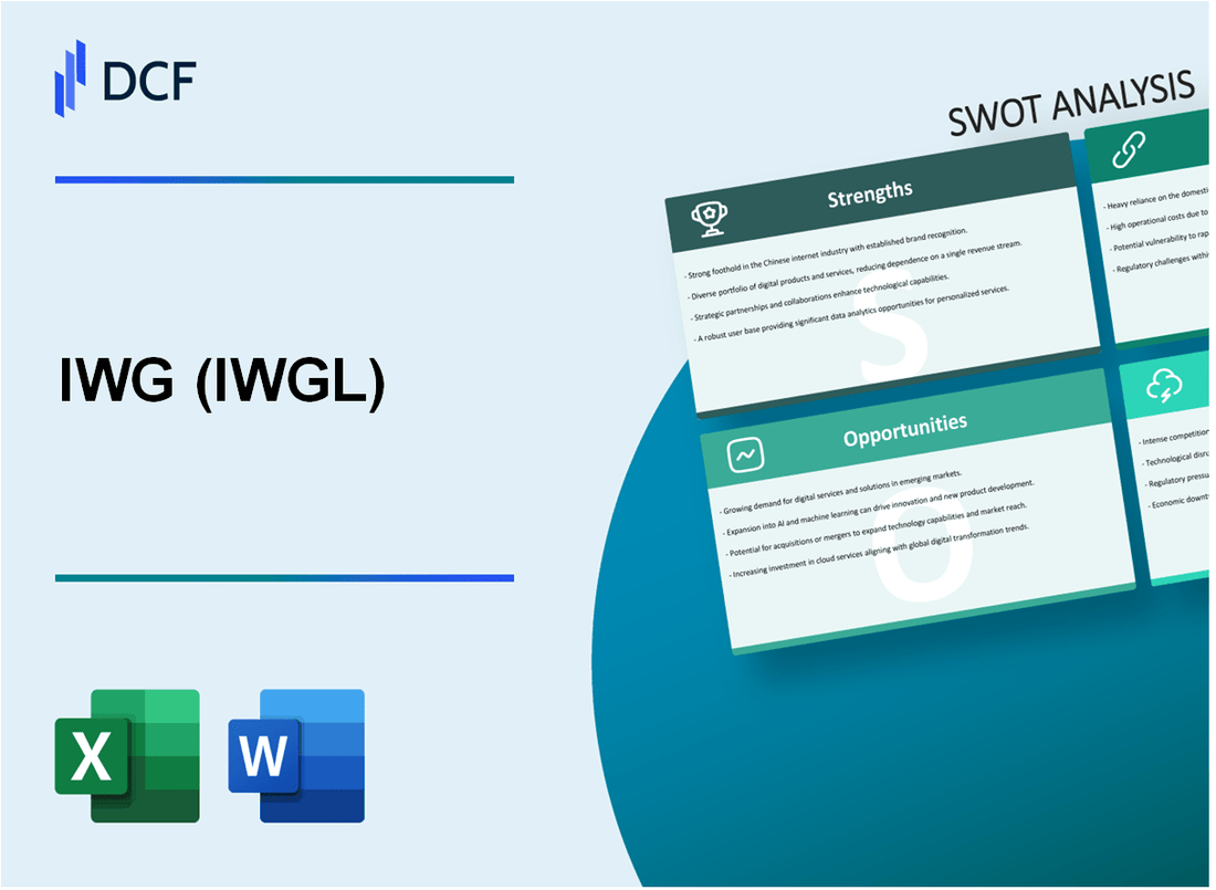 IWG plc (IWG.L): SWOT Analysis