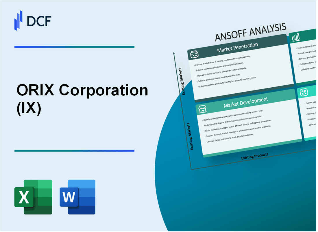 ORIX Corporation (IX) ANSOFF Matrix