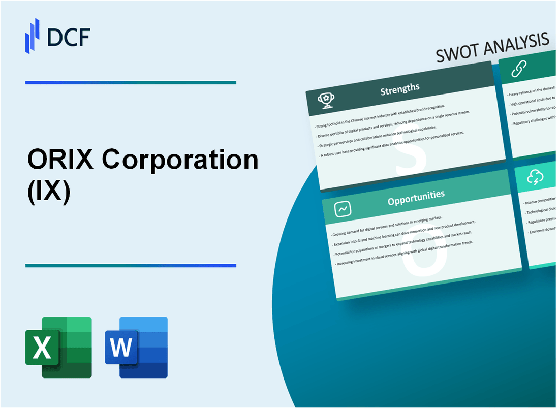 ORIX Corporation (IX) SWOT Analysis