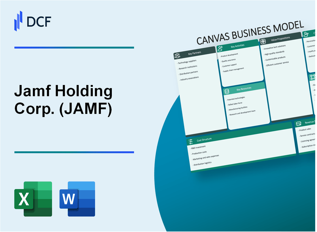 Jamf Holding Corp. (JAMF) Business Model Canvas