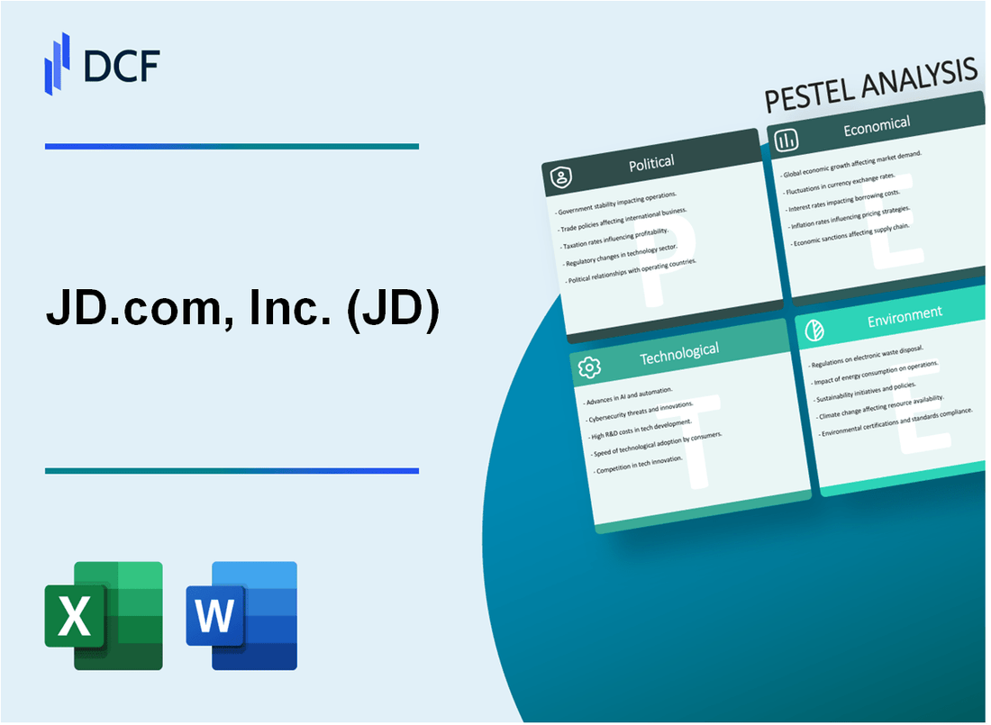 JD.com, Inc. (JD) PESTLE Analysis